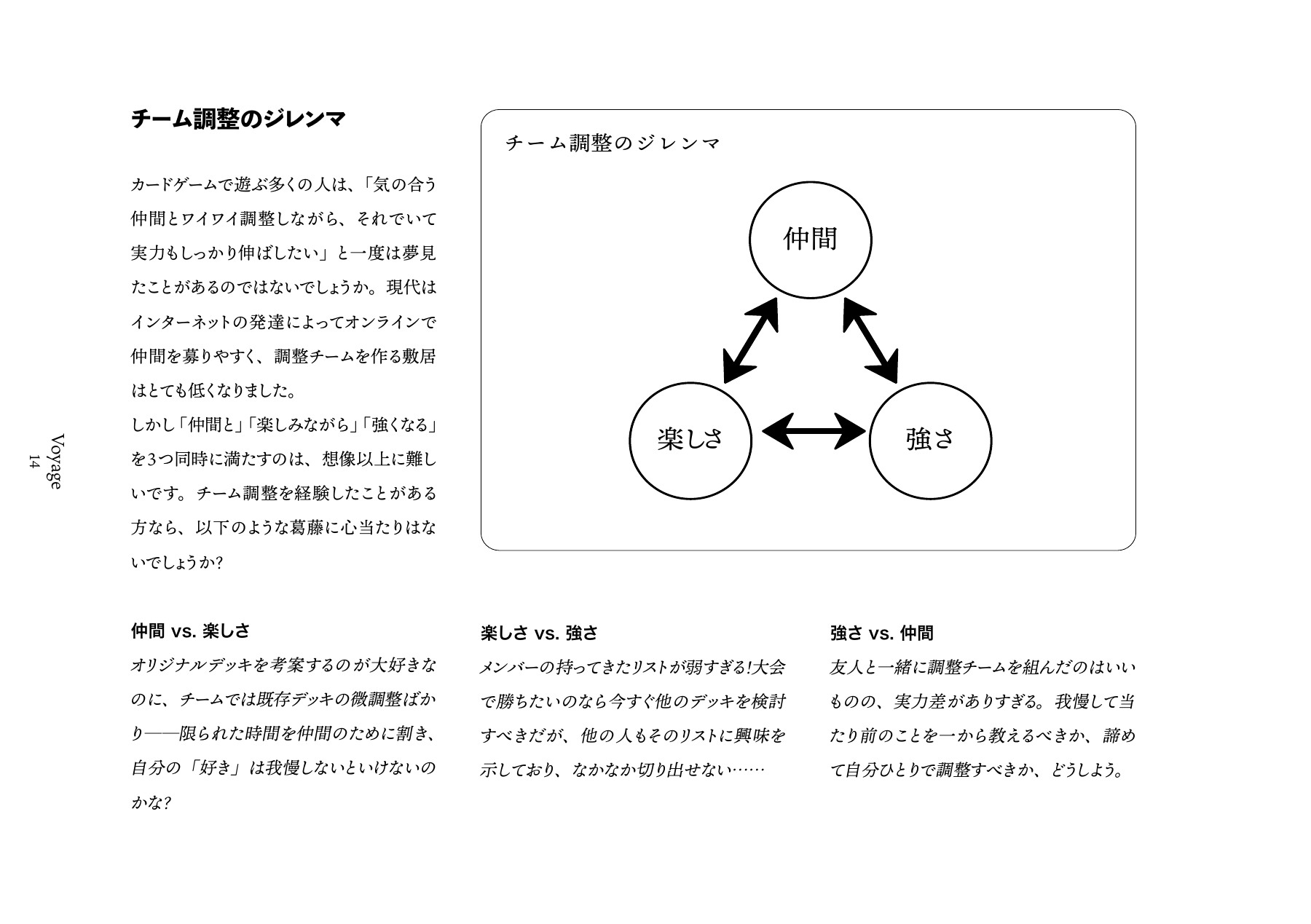 仲間と楽しみながら強くなるための調整チームガイドの本文と図版の見開き